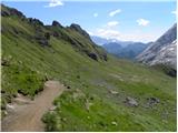 Passo di Fedaia - Porta Vescovo